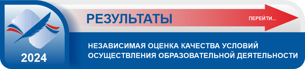 Результаты независимой оценки качества условий осуществления образовательной деятельности ГБОУ школы № 641